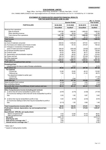 Thumbnail DCM Shriram Quarterly Report 2020-q1