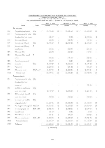 Thumbnail Evergreen Marine Quarterly Report 2014-q1