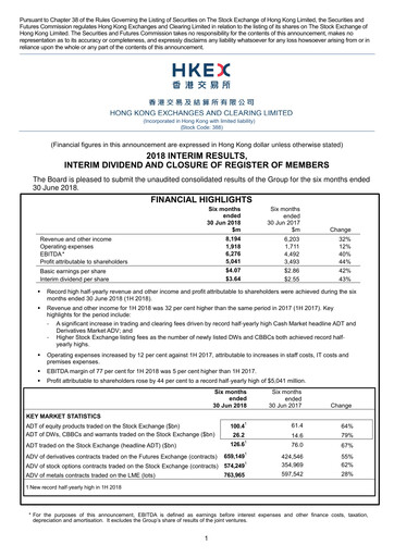 Miniature Hong Kong Exchanges & Clearing Rapport financier 2018-h1