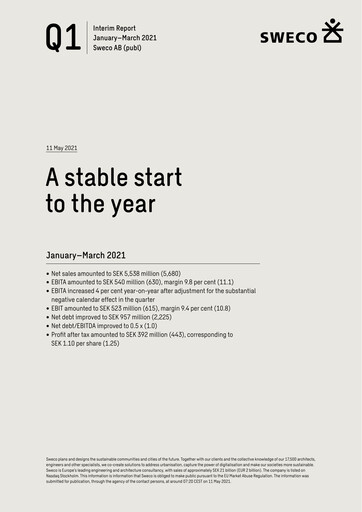 Thumbnail Sweco Quarterly Report 2021-q1