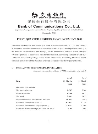 Thumbnail Bank of Communications Quarterly Report 2006-q1