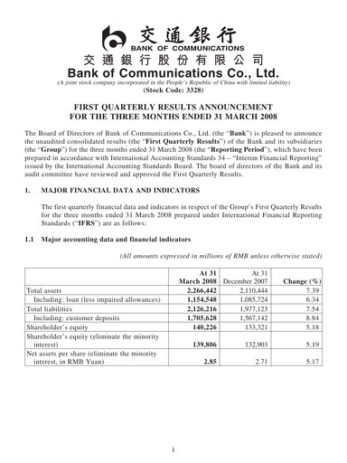 Thumbnail Bank of Communications Quarterly Report 2008-q1
