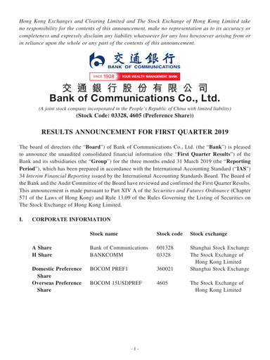 Thumbnail Bank of Communications Quarterly Report 2019-q1