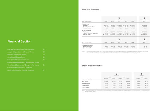 Thumbnail Nintendo
 Financial Statement 2013