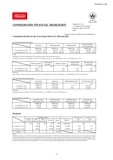 Thumbnail Nintendo
 Financial Statement 2026