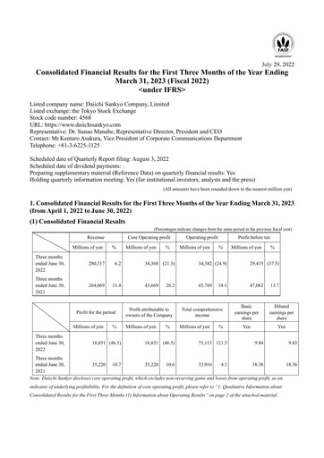 Thumbnail Daiichi Sankyō Financial Statement 2022-q1