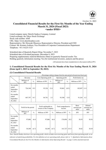 Thumbnail Daiichi Sankyō Financial Statement 2023-h1