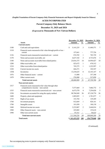 Vorschaubild Acer Finanzmitteilung 2025