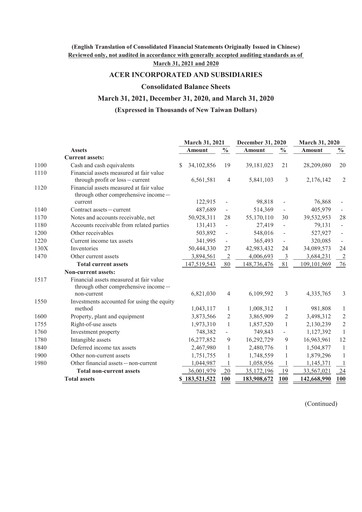 Vorschaubild Acer Quartalsbericht 2021-q1