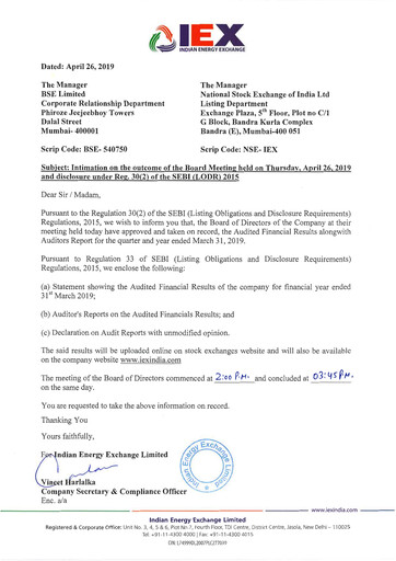 Miniature Indian Energy Exchange
 Bilan financier 2018-2019