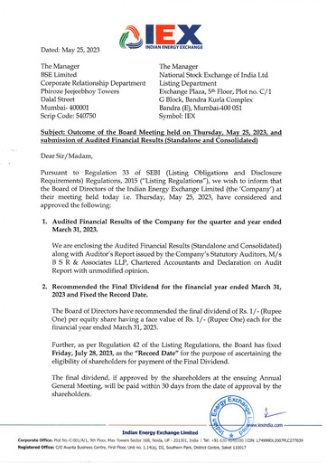Miniature Indian Energy Exchange
 Bilan financier 2022-2023