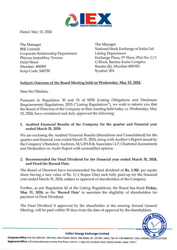 Miniature Indian Energy Exchange
 Bilan financier 2023-2024