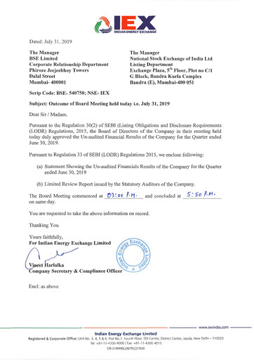 Miniature Indian Energy Exchange
 Rapport trimestriel 2019-q1