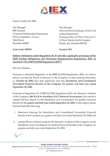 Miniature Indian Energy Exchange
 Rapport trimestriel 2020-q2
