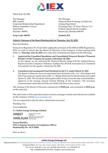 Miniature Indian Energy Exchange
 Rapport trimestriel 2021-q1