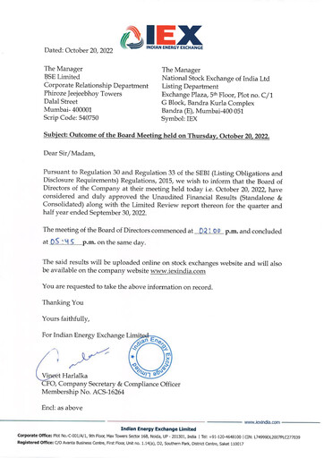 Miniature Indian Energy Exchange
 Rapport trimestriel 2022-q2