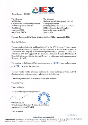 Miniature Indian Energy Exchange
 Rapport trimestriel 2022-q3