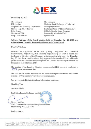 Miniature Indian Energy Exchange
 Rapport trimestriel 2023-q1