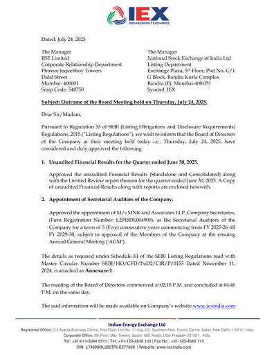 Miniature Indian Energy Exchange
 Rapport trimestriel 2025-q1
