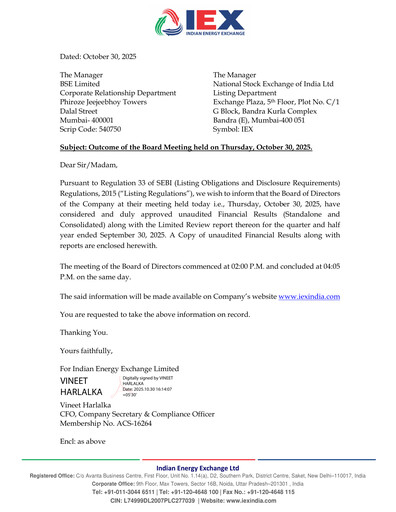 Miniature Indian Energy Exchange
 Rapport trimestriel 2025-q2