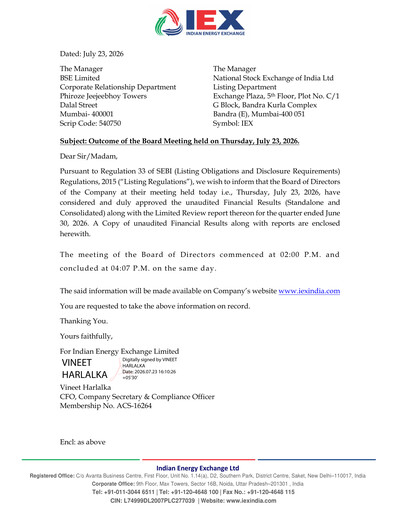 Miniature Indian Energy Exchange
 Rapport trimestriel 2026-q1
