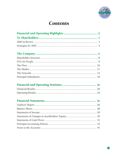Miniature EVA Air
 Rapport annuel 2000