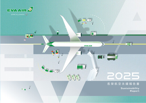 Miniature EVA Air
 Rapport de durabilité 2025