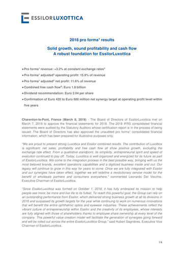 Thumbnail EssilorLuxottica Financial Statement 2018