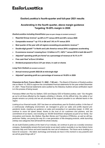 Thumbnail EssilorLuxottica Financial Statement 2021