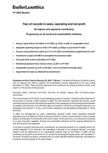Thumbnail EssilorLuxottica Financial Statement 2022