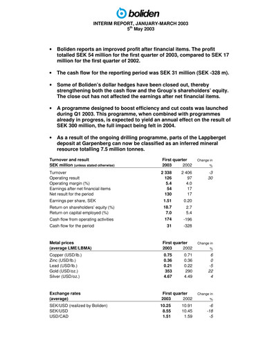 Thumbnail Boliden Quarterly Report 2003-q1