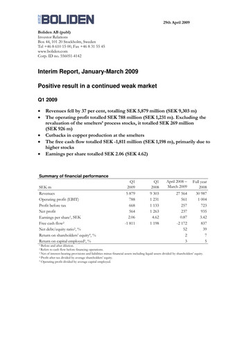 Thumbnail Boliden Quarterly Report 2009-q1