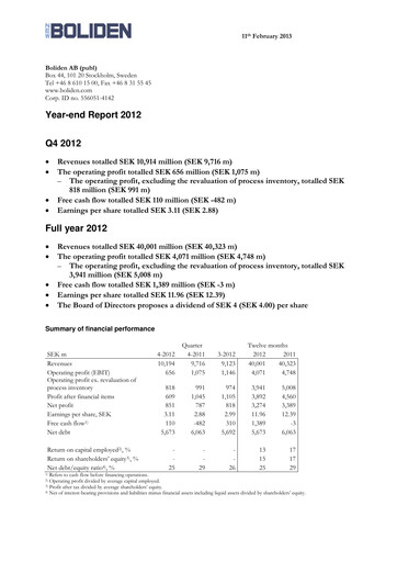 Thumbnail Boliden Quarterly Report 2012-q4