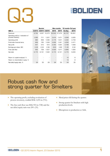 Thumbnail Boliden Quarterly Report 2015-q3