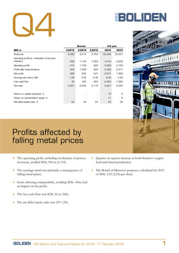 Thumbnail Boliden Quarterly Report 2015-q4