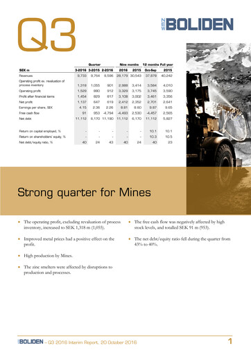 Thumbnail Boliden Quarterly Report 2016-q3