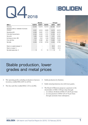 Thumbnail Boliden Quarterly Report 2018-q4
