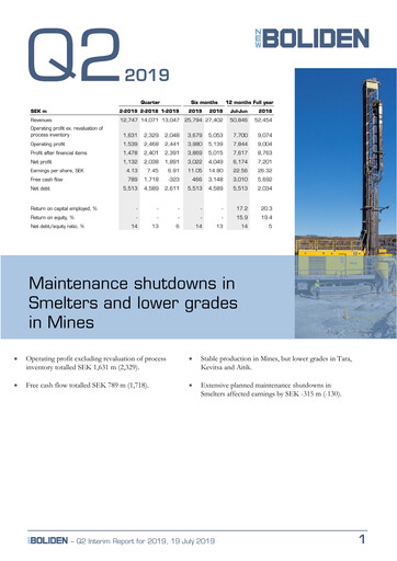 Thumbnail Boliden Quarterly Report 2019-q2
