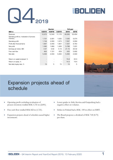 Thumbnail Boliden Quarterly Report 2019-q4