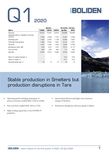 Thumbnail Boliden Quarterly Report 2020-q1