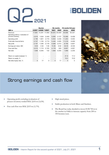 Thumbnail Boliden Quarterly Report 2021-q2