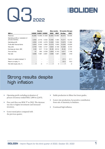 Thumbnail Boliden Quarterly Report 2022-q3