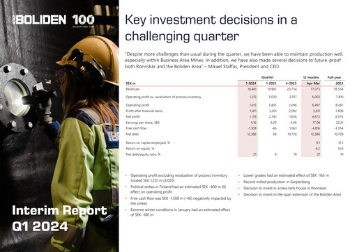Thumbnail Boliden Quarterly Report 2024-q1