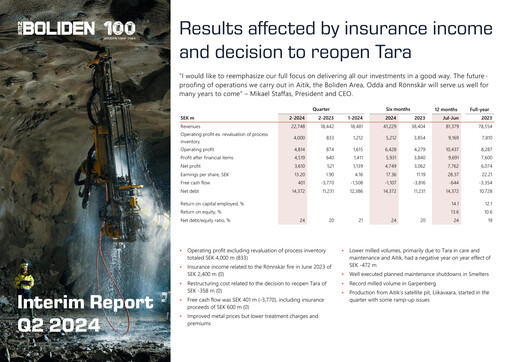 Thumbnail Boliden Quarterly Report 2024-q2