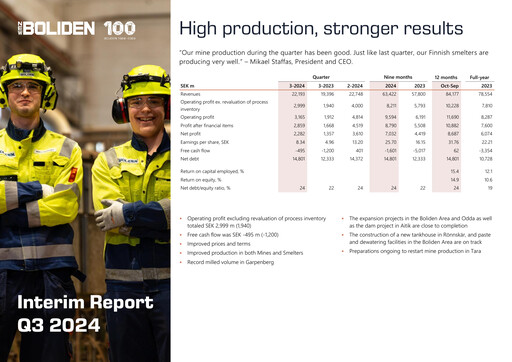 Thumbnail Boliden Quarterly Report 2024-q3