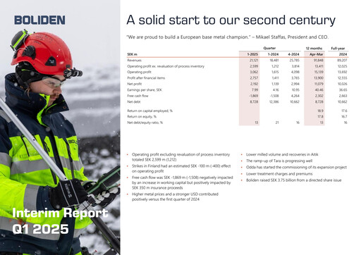 Thumbnail Boliden Quarterly Report 2025-q1