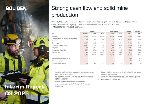 Thumbnail Boliden Quarterly Report 2025-q3