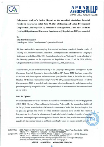 Thumbnail Hudco Quarterly Report 2024-q1
