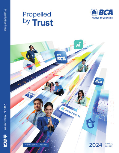 Thumbnail Bank Central Asia
 Annual Report 2024