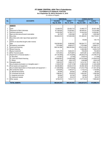Thumbnail Bank Central Asia
 Financial Statement 2020-9m